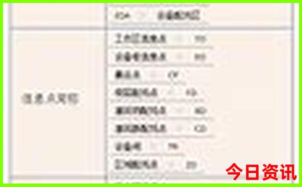 汕头旅游景点推荐