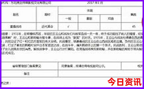 广东3天2夜可以去哪里旅游