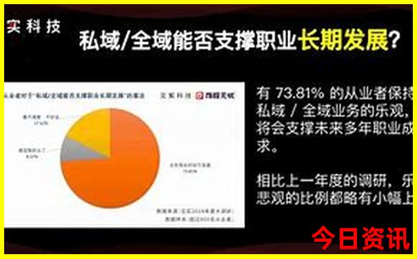 我国最热的城市排名