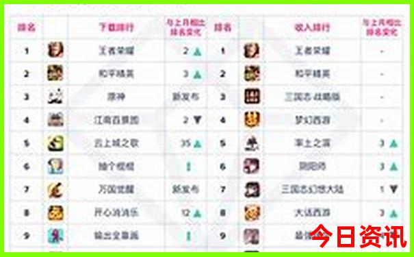 贵阳到乌江寨怎么坐车方便