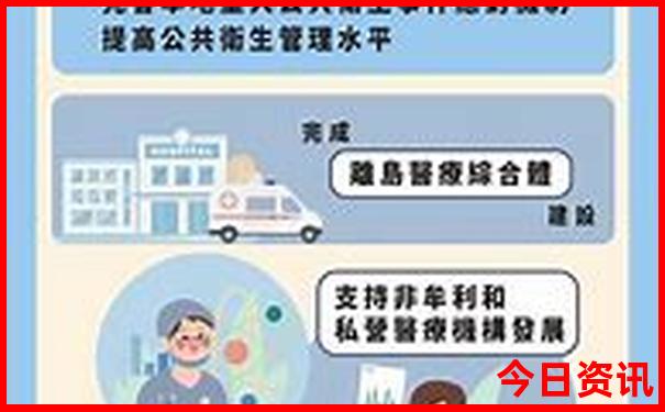 适合78月旅游的地方