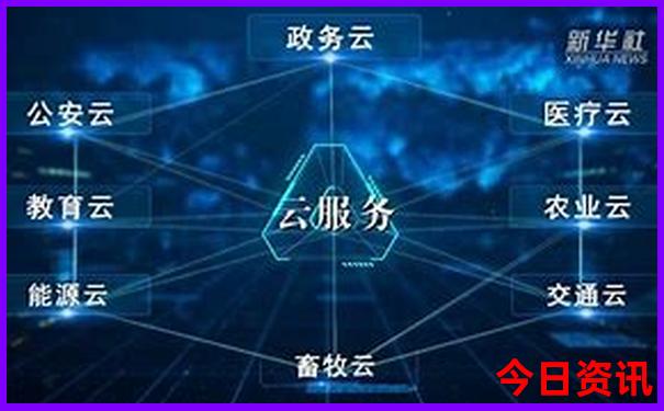 世界上公认的十大美女