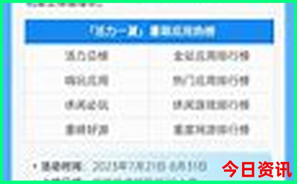 尉氏一日游去哪儿好玩