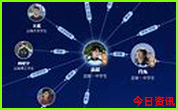 湖北省十大必去景点