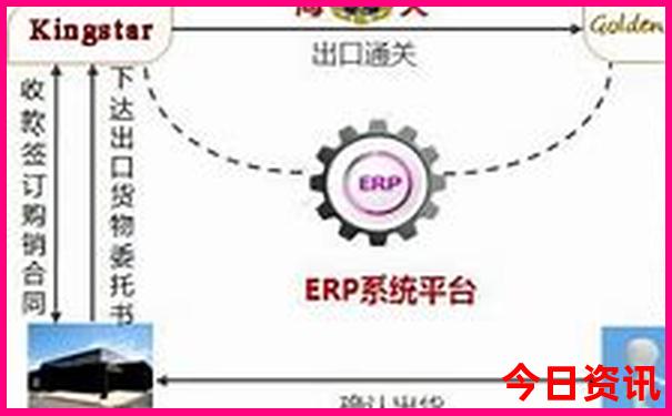 那拉提景区学生票