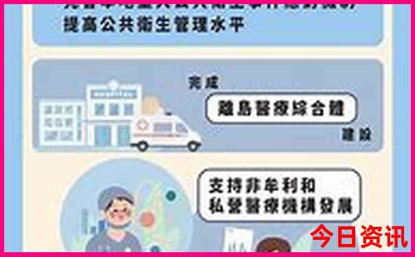 北京南边十大必去的景点