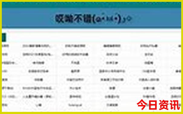 山西景点排名榜前十名