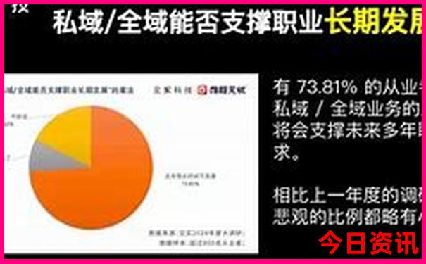 重庆十大必去景点推荐