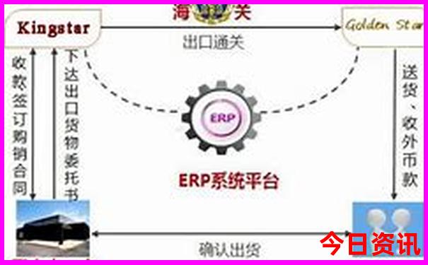 崇明岛十大旅游景点
