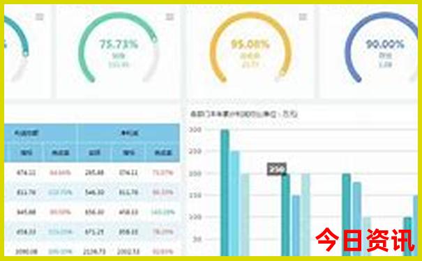 北戴河有什么好玩的地方景点推荐