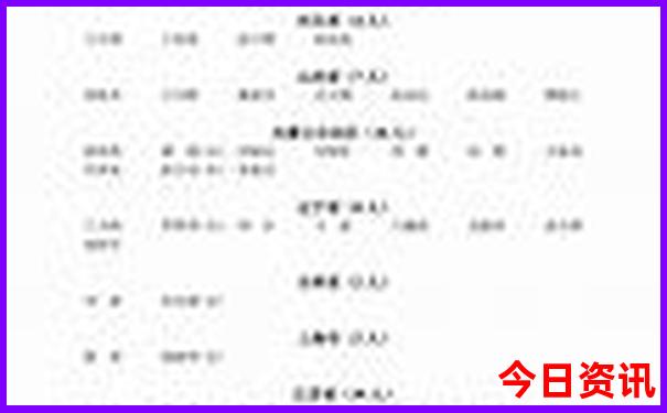 上海旅游地图景点分布图
