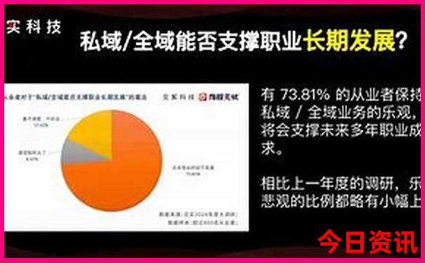 百里天路自驾游路线
