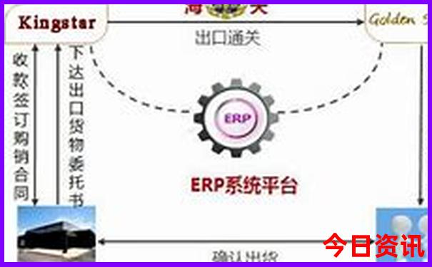 北京适合亲子游玩的景点