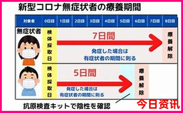 暑假带娃避暑旅游好去处